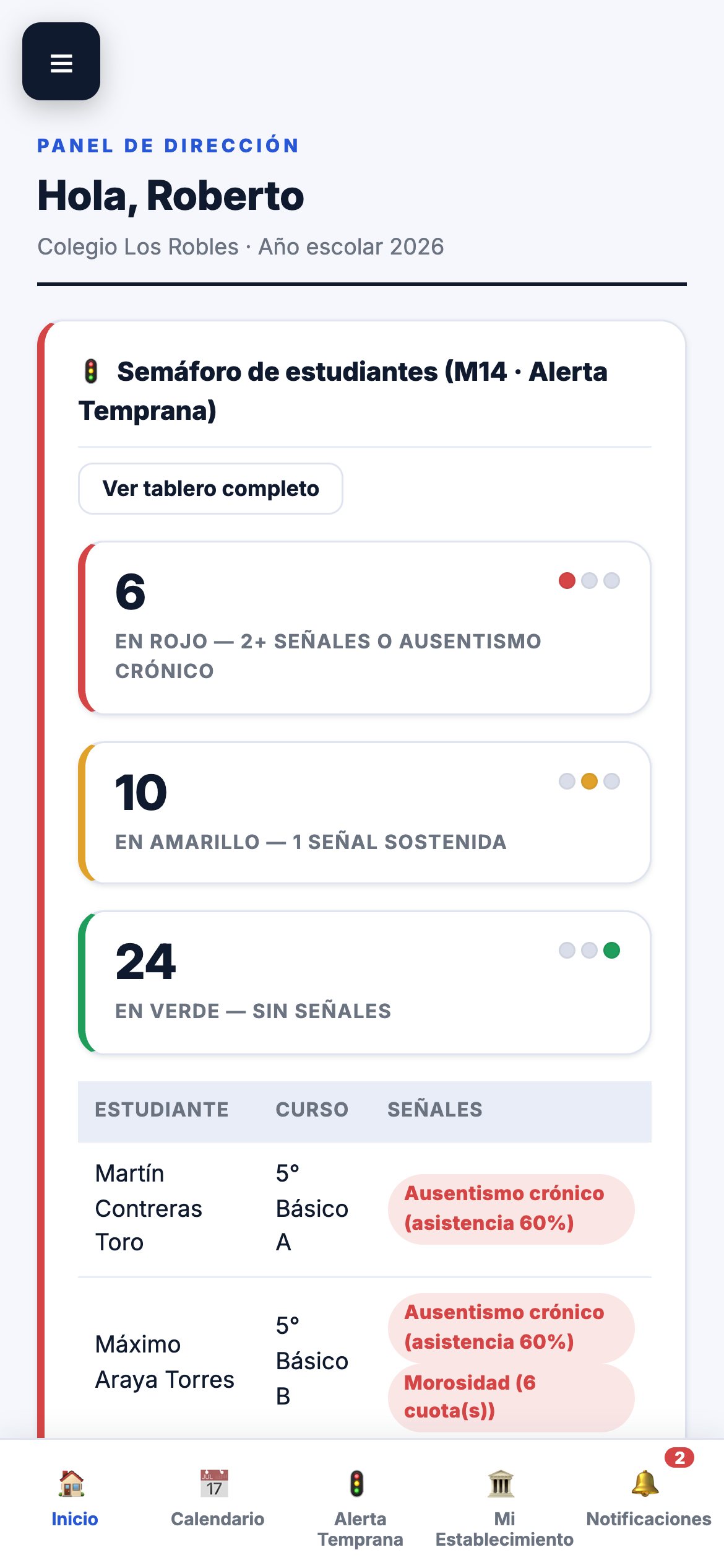 Empuja Educación en teléfono