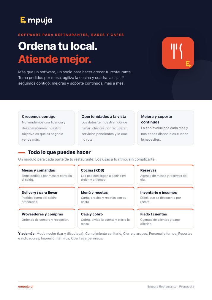 Portada de la propuesta comercial de Empuja Restaurante